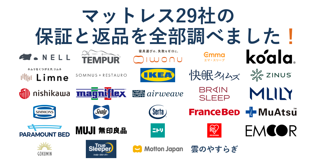 マットレスのメーカー29社のロゴを白い背景に並べた画像